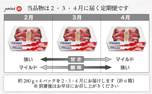 福岡県福津市のふるさと納税 【2025年2～4月発送】博多あまおう4パック3回定期便　約1,120g×3回[F5342]