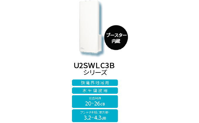 超特価sale開催！】 ブースター内蔵 マスプロ 地デジアンテナ 壁面取付用 U2SWLC3B アクセサリー・部品