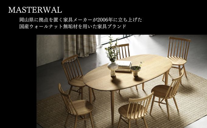 MasterWal ハンガー 4本セット MasterWal ハンガー 4本セット