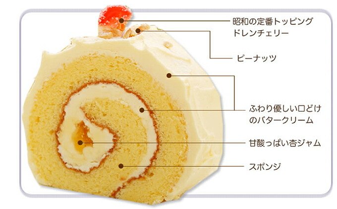 バタークリームのロールケーキ 『バタクリロール』 北海道・新ひだか町のオリジナルケーキ / 北海道新ひだか町 | セゾンのふるさと納税