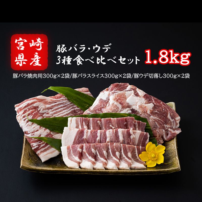 宮崎県美郷町のふるさと納税 宮崎県産　豚　バラ・うで　食べ比べセット 1.8kg