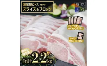 BS6118_湯浅熟成肉 国産豚ロースセット（スライス1.2kg＆ブロック肉1kg）合計2.2kg