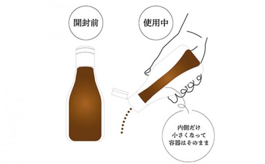 沖縄の海塩「ぬちまーす」仕込み「ぬちまーす醤油」×3本セット