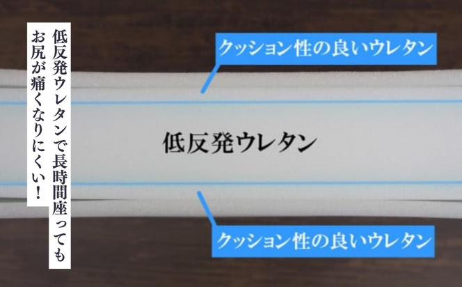 へたりにくい！低反発ウレタンざぶとん《4枚セット》　カバー付き　座布団　ウレタン　クッション　低反発