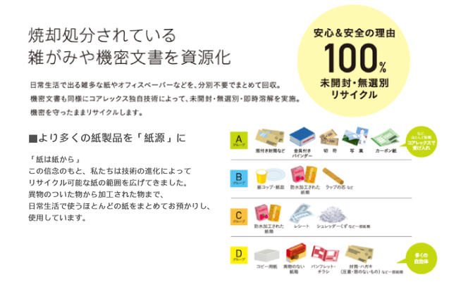 【CF】北海道産トイレットペーパー ダブル48個＆ティッシュペーパー15個セット