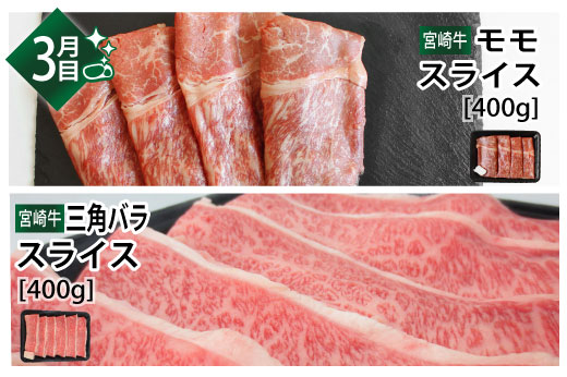 【定期便】宮崎牛しゃぶしゃぶすき焼き食べ比べ3ケ月コース　合計2.4kg