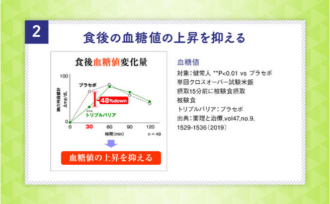 トリプルバリア 青りんご味 90本入 トリプルバリア 機能性表示食品 中性脂肪 血糖値 脂肪 血圧 スティック