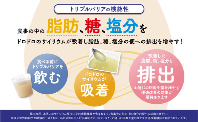 トリプルバリア 定期便 6ヶ月 プレーン 30本入 日清食品 サプリメント サプリ nisshin 機能性表示食品 中性脂肪 血糖値 血圧 下げる 水に溶かす ドリンク スティック 健康 健康食品 美容 6回 半年 お楽しみ 栃木 栃木県 鹿沼市