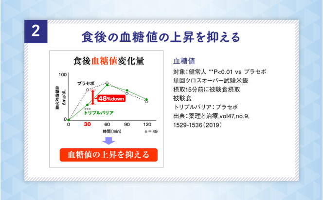 トリプルバリア 定期便 12ヶ月 プレーン 30本入 日清食品 サプリメント サプリ nisshin 機能性表示食品 中性脂肪 血糖値 血圧 下げる 水に溶かす ドリンク スティック 健康 健康食品 美容 12回 1年 お楽しみ 栃木 栃木県 鹿沼市