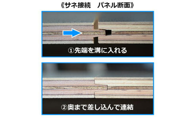 ホンダ N-VAN用カーゴキット S（2色）