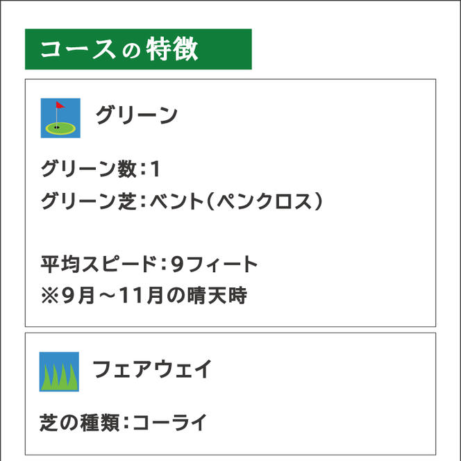 太平洋クラブ大洗シャーウッドコース 利用券 3,000円分 (3,000円×1枚) ゴルフ コース 全日利用可 ゴルフ場 大洗 茨城 プレー券