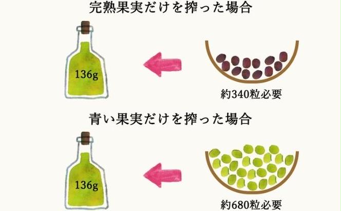 【先行予約】小豆島産エキストラバージンオリーブオイル［早摘み］136g　(2024年12月～発送開始)