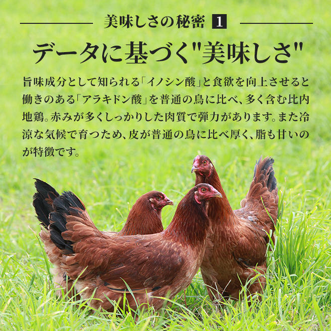 秋田県産比内地鶏肉900g(150g×6袋 小分け モモ ムネ 味付け無し)