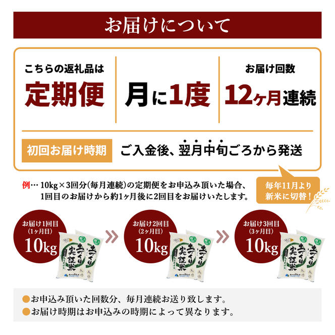 新米 米 定期便 ひとめぼれ 白米 10kg（5kg×2袋）×12回 計120kg 12ヶ月 令和6年 精米 土づくり実証米 【2024年10月下旬頃から出荷予定】 