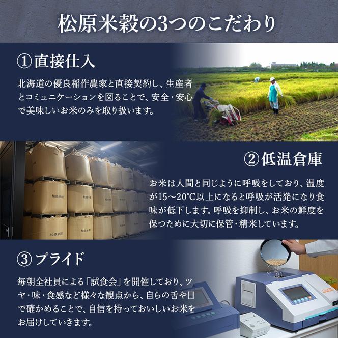 3ヵ月連続お届け　銀山米研究会のお米＜ゆめぴりか＞5kg【機内食に採用】