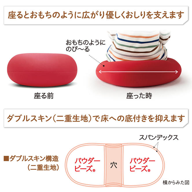 円座 クッション MOGU モグ ホールフロアクッション ホールクッション ドーナツクッション 穴あきクッション ドーナツ型クッション 産後 妊婦 腰痛 持ち運び ドーナツ 正座 あぐら 座布団 ビーズ インテリア 雑貨 兵庫県 兵庫