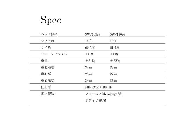 ワークスゴルフ GOGUE R2フェアウェイウッド 5W Diamana for DRACONシャフト（60X）