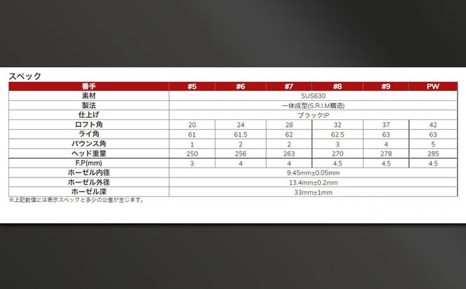 ワークスゴルフ MACHアイアン 6本セット ワークテック飛匠 （S/#5～PW）