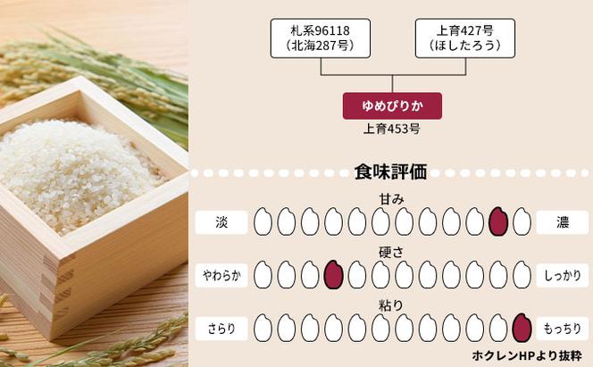 北海道赤平産 ゆめぴりか 20kg (5kg×4袋) 特別栽培米 【1ヵ月おきに3回お届け】 米 北海道 定期便