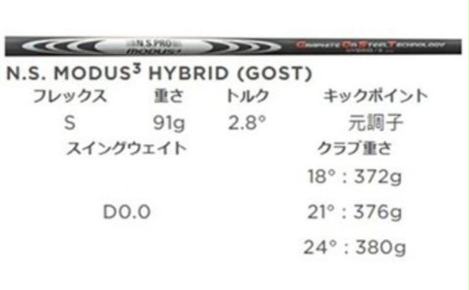 ゴルフクラブ タイトリスト TSR2 ユーティリティ MODUS Sシャフト