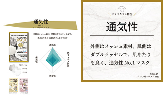 【XSサイズ】クレンゼマスク1枚 通気性 洗えるマスク