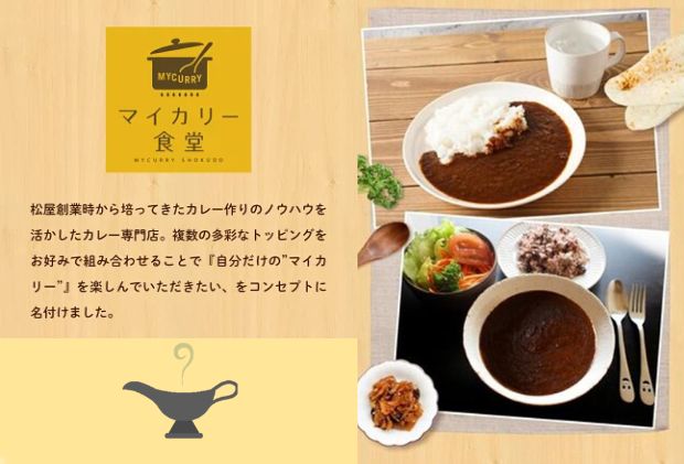 カレー 松屋 マイカリー食堂 欧風カレー  20個 冷凍 セット