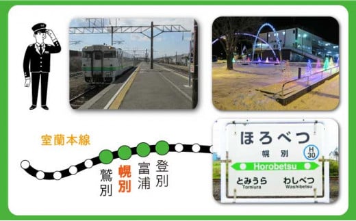 ◆幌別駅◆mini駅名標