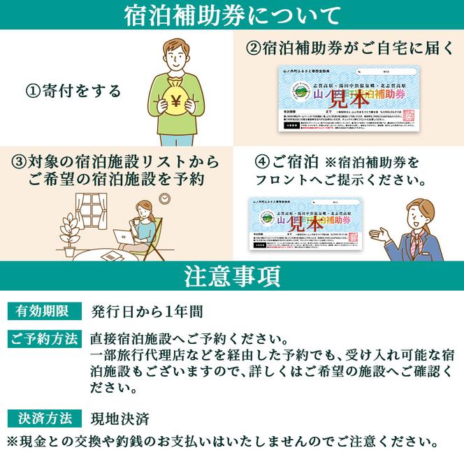 山ノ内町内宿泊補助券（6枚）1年間有効 30,000円分 旅行 宿泊券 ホテル 旅館 チケット 宿泊 補助券 志賀高原 湯田中渋温泉郷 北志賀高原 地獄谷野猿公苑  温泉 ギフト 自然 観光 長野県 信州 冬 スキー