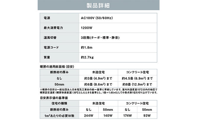 ヒーター セラミックファンヒーター スリム 上下手動ルーバー 1200W ACH-S12A-P ピンク アイリスオーヤマ 小型 足元 暖房 セラミック ヒーター 節電 トイレ コンパクト 小型 軽量 キッチン 勉強 脱衣所