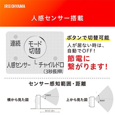 ヒーター セラミックファンヒーター 人感センサー付き JCH-126T-W ホワイト アイリスオーヤマ 1200W マイコン式 小型 足元 暖房 セラミック ヒーター 節電 トイレ コンパクト 小型 軽量 キッチン 勉強 脱衣所