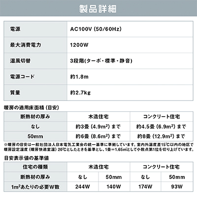 ヒーター セラミックファンヒーター スリム 上下手動ルーバー 1200W ACH-S12A-W ホワイト アイリスオーヤマ 小型 足元 暖房 セラミック ヒーター 節電 トイレ コンパクト 小型 軽量 キッチン 勉強 脱衣所