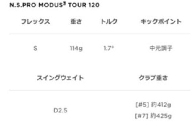 ゴルフクラブ タイトリスト T150 NS PRO MODUS3 120 アイアン6本セット スポーツ用品 ゴルフ用品 ゴルフ