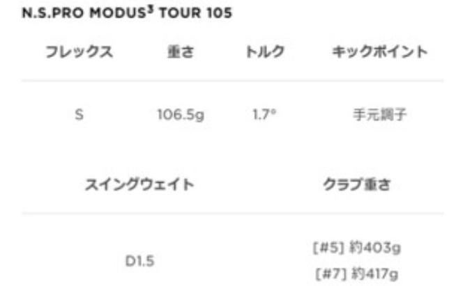 ゴルフクラブ タイトリスト T150 NS PRO MODUS3 105 アイアン 6本 セット ゴルフ クラブ アイアンセット クラブセット スポーツ ゴルフ用品 スポーツ用品 GOLF 栃木 鹿沼市