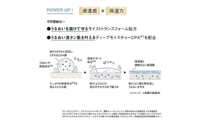 オルビスユー エッセンスローション ボトル入り 医薬部外品