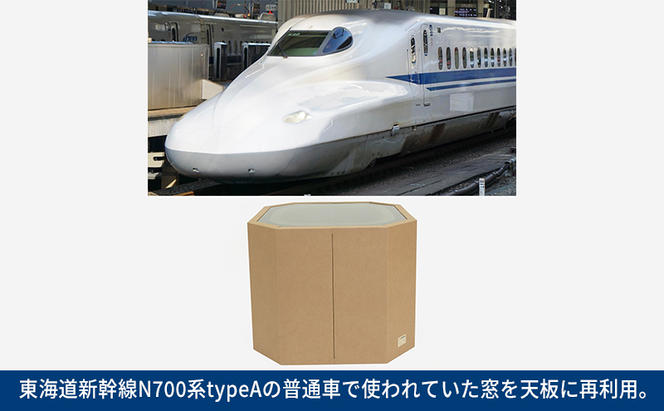 N700系 typeA 東海道新幹線窓 ｍCB テーブル -N_No.1701477