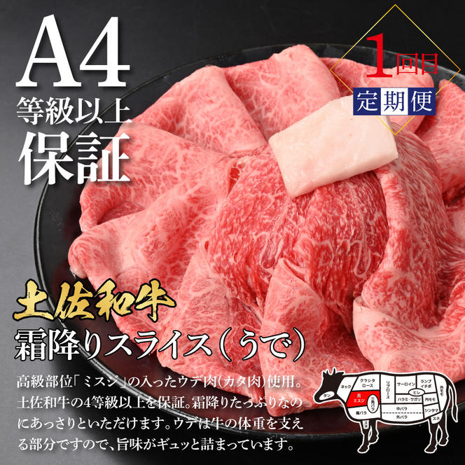 t054kyf-sny　【CF-R5tka】　土佐味堪能3ヶ月定期便 かつおのタタキ×1.5kg 土佐和牛霜降りスライス(うで)×450g マグロの漬け丼の素 80g×5Pセット 鰹 カツオ たたき 刺身 訳あり 牛肉 ウデ肉 鮪 まぐろ