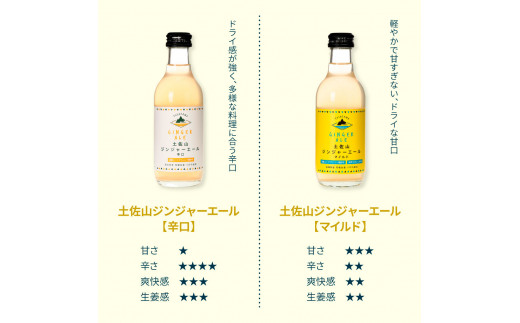 【CF-R5cdm】 土佐山ジンジャーエール飲み比べ12本セット