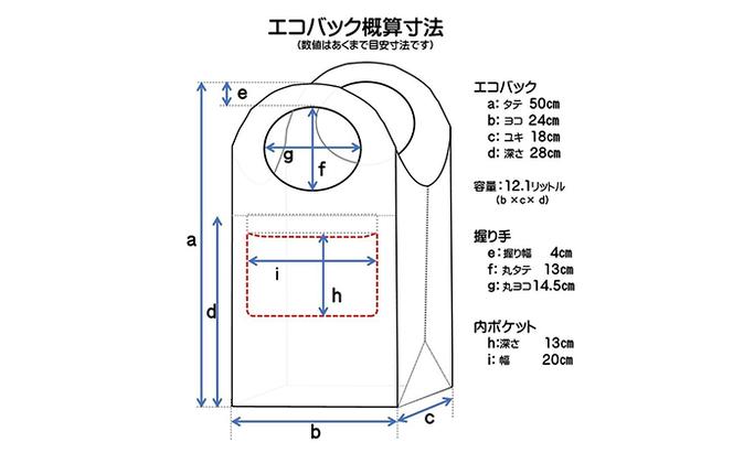 抗菌抗ウイルス エプロンセット