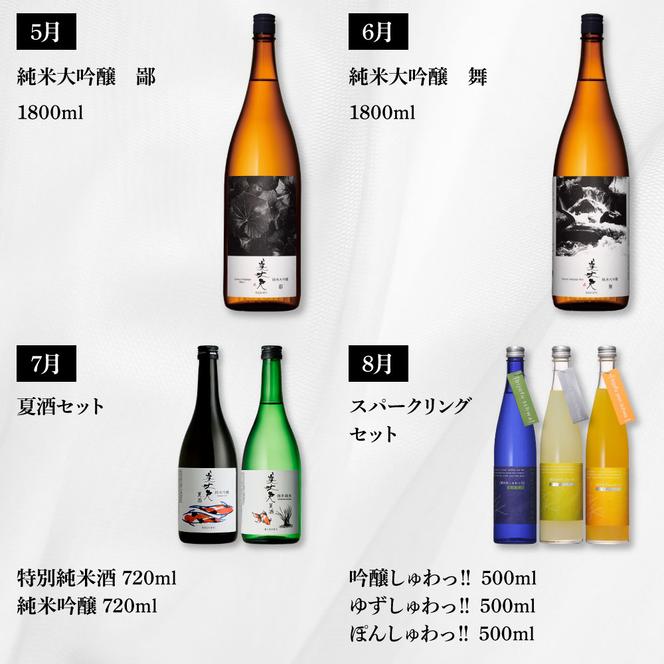 【四国一小さなまちの地酒】～2025年1月発送開始～ 美丈夫（びじょうふ）12ヶ月 定期便 ★毎月お届け★