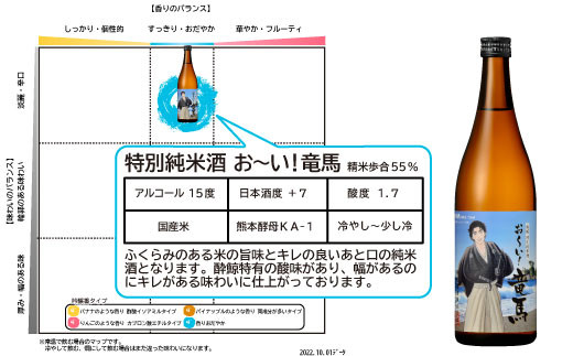 酔鯨 特別純米酒 お～い! 竜馬 720ml×1本 【土佐グルメ市場(酔鯨酒造)】 お酒 酒 さけ 日本酒 純米吟醸 原酒 アルコール 度数 15度 15% 特産品 純米吟醸生原酒 食中酒