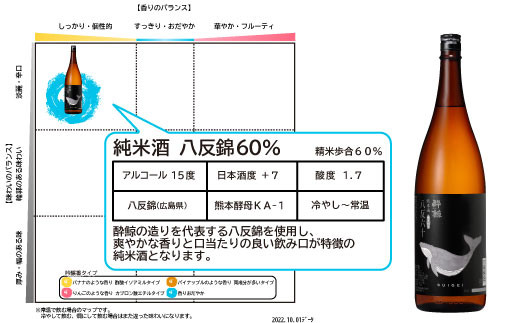 酔鯨 純米酒 八反錦60% 1800ml×1本 【土佐グルメ市場(酔鯨酒造)】 お酒 酒 さけ 日本酒 純米吟醸 一升瓶 1.8リットル 原酒 アルコール 度数 15度 特産品 純米吟醸生原酒