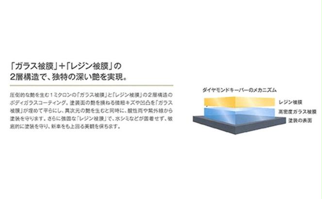 まるで新車！ダイヤモンドキーパー LLサイズ 施工券