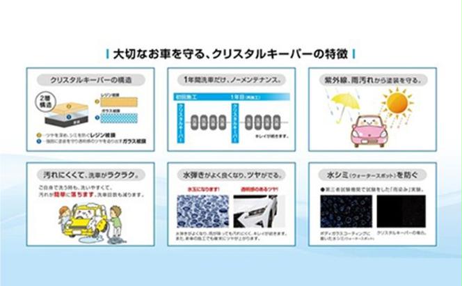 愛車が輝く！クリスタルキーパー SSサイズ 施工券