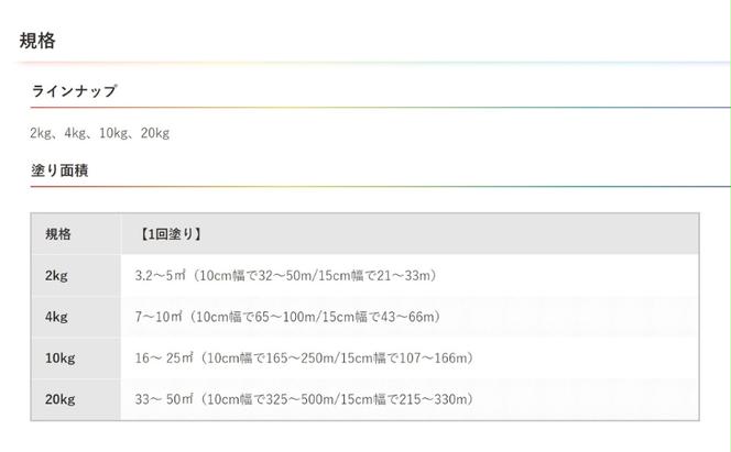 アサヒペン 水性道路線引き用塗料 4kg 全2色[ ペンキ 塗料 DIY 日曜大工 ]