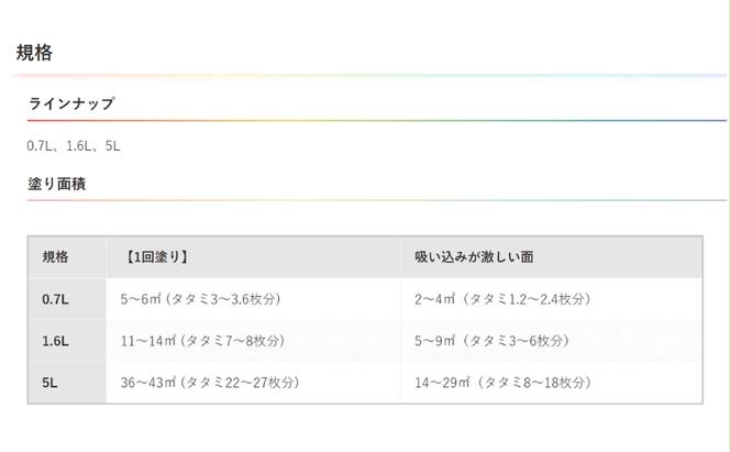 アサヒペン NEW水性インテリアカラー 和室カベ用 1.6L 全4色[ ペンキ 塗料 DIY 日曜大工 ]