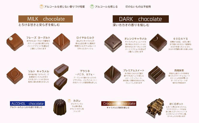 チョコレート ボンボンショコラ　5個入/パティスリーサクライ/菓子 チョコ ショコラ お酒 ウイスキー 北陸 /富山県射水市