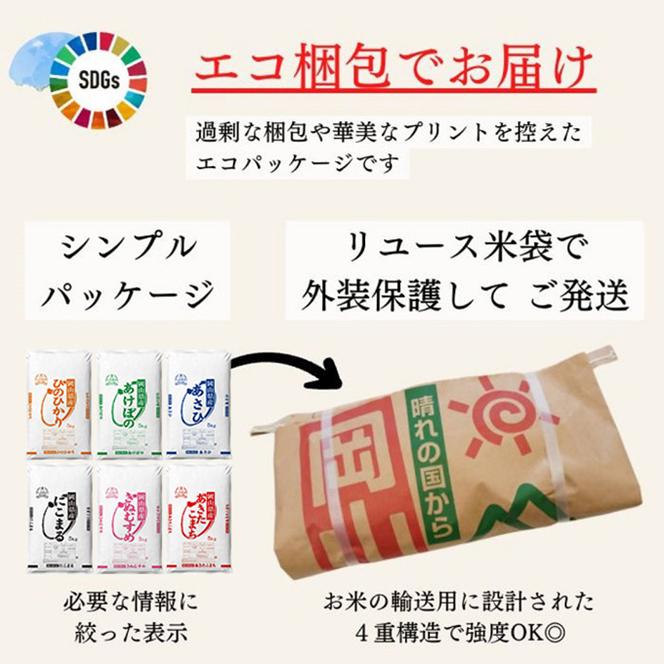 定期便 5ヶ月 令和6年産 お米 5kg×1袋 あきたこまち ひのひかり あさひ にこまる あけぼの きぬむすめ 特A 精米 白米 ライス 単一原料米 検査米 岡山県