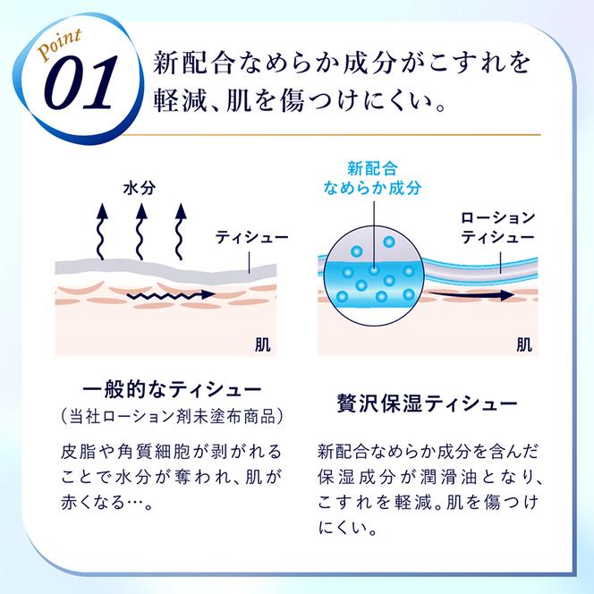 2回お届け 計60箱 エリエール 贅沢保湿 200W3P 10パック ティッシュペーパー 箱ティッシュ ボックスティッシュ 保湿成分配合 紙 まとめ買い 防災 常備品 備蓄品 消耗品 日用品 生活必需品 送料無料 赤平市 雑貨 