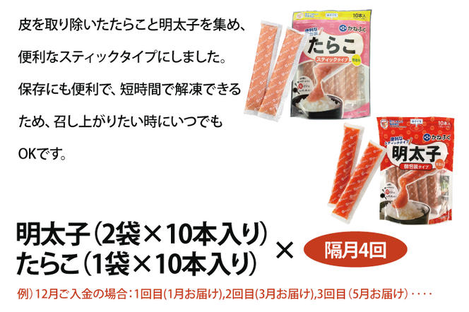 【定期便】 ☆CMで話題☆ かねふく スティック 食べ比べ セット 明太子 20本 (10本×2袋) ・ たらこ 10本(10本×1袋) 900g × 隔月4回 （2カ月に１度 30本 × 4回 お届け） 使い切り ばらこ 個包装 無着色 茨城 大洗 めんたいパーク めんたいこ 辛子明太子 皮なし たらこ チューブ 冷凍 魚介類 海鮮 魚卵 パスタ スパゲッティー おにぎり 小分け 使い切り 家庭用 家庭用 ほぐし 一人暮らし おかず ごはんのお供 人気 おすすめ ランキング