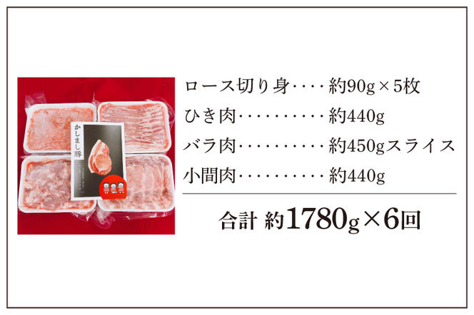 令和５年度　東京食肉市場豚枝肉共励会　最優秀賞受賞肉　6ヵ月定期便【かしまし豚】　4種の詰め合わせ×6回(KM-15)